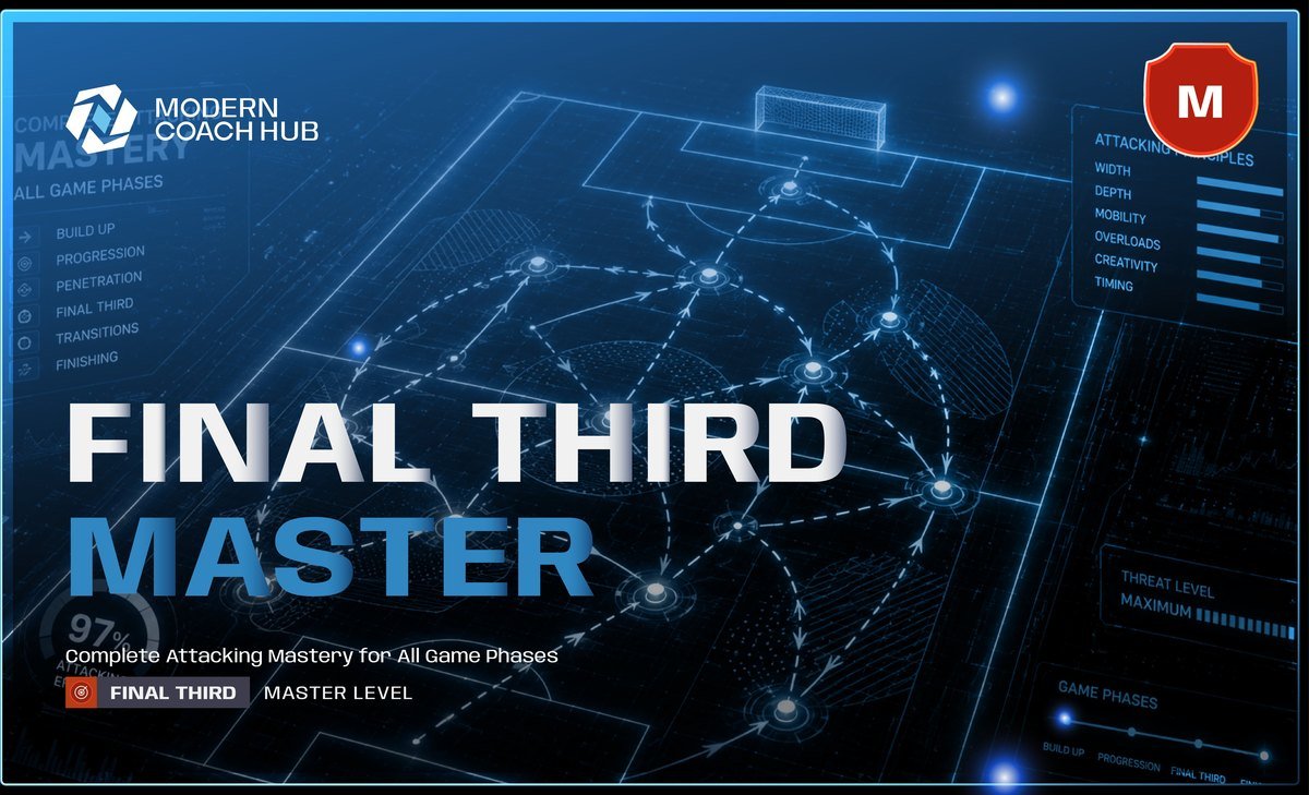 Final Third: Master — The Complete Guide